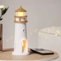 چراغ خواب و اسپیکر بلوتوثی پرژکتوردار طرح فانوس دریایی